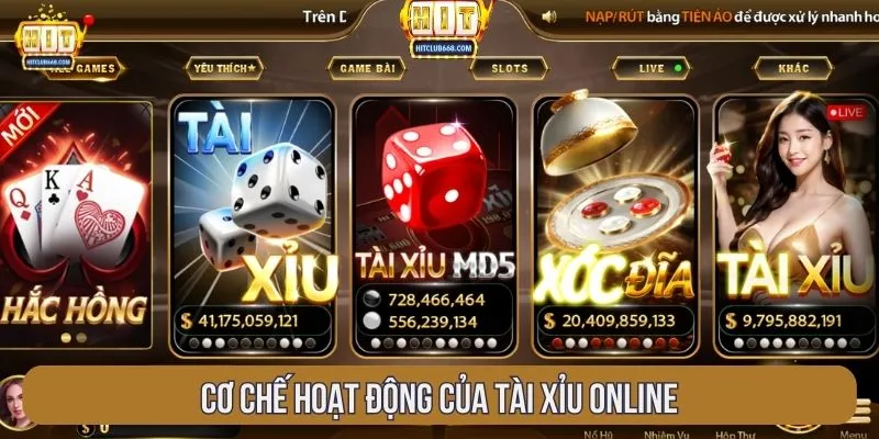Cơ chế hoạt động của tài xỉu online