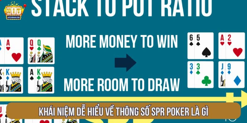 Khái niệm dễ hiểu về thông số SPR poker là gì